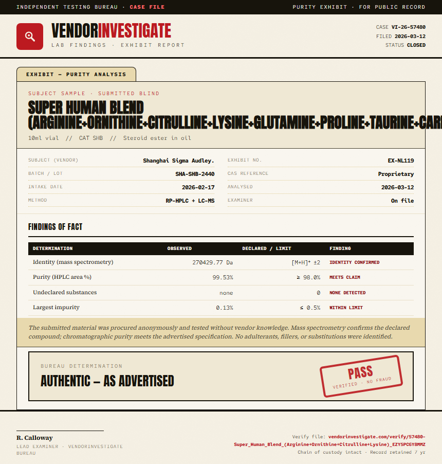 Super Human Blend (Arginine+Ornithine+Citrulline+Lysine+Glutamine+Proline+Taurine+Carnitine+NAC) Purity (HPLC) report by VendorInvestigate